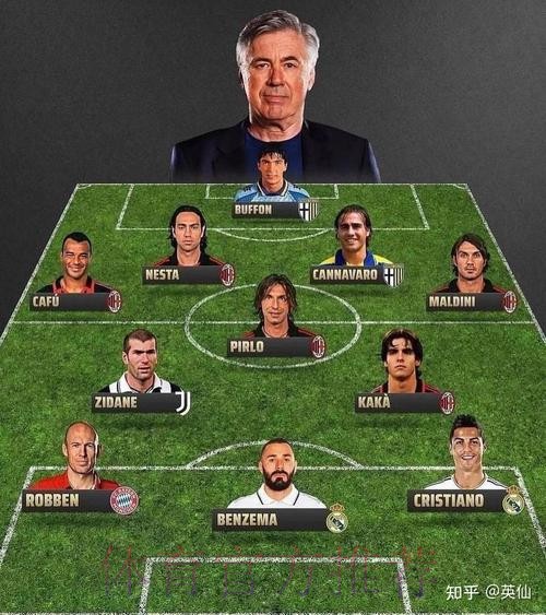 安切洛蒂渴望得到拉比奥特 可能提出互换 安切洛蒂渴望得到拉比奥特 可能提出互换