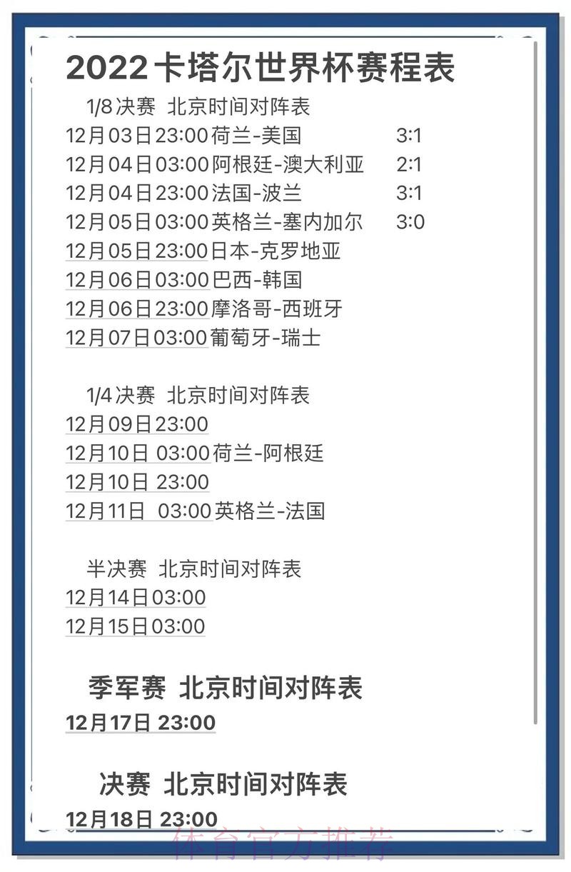 全面解读世界杯预测官网趋势